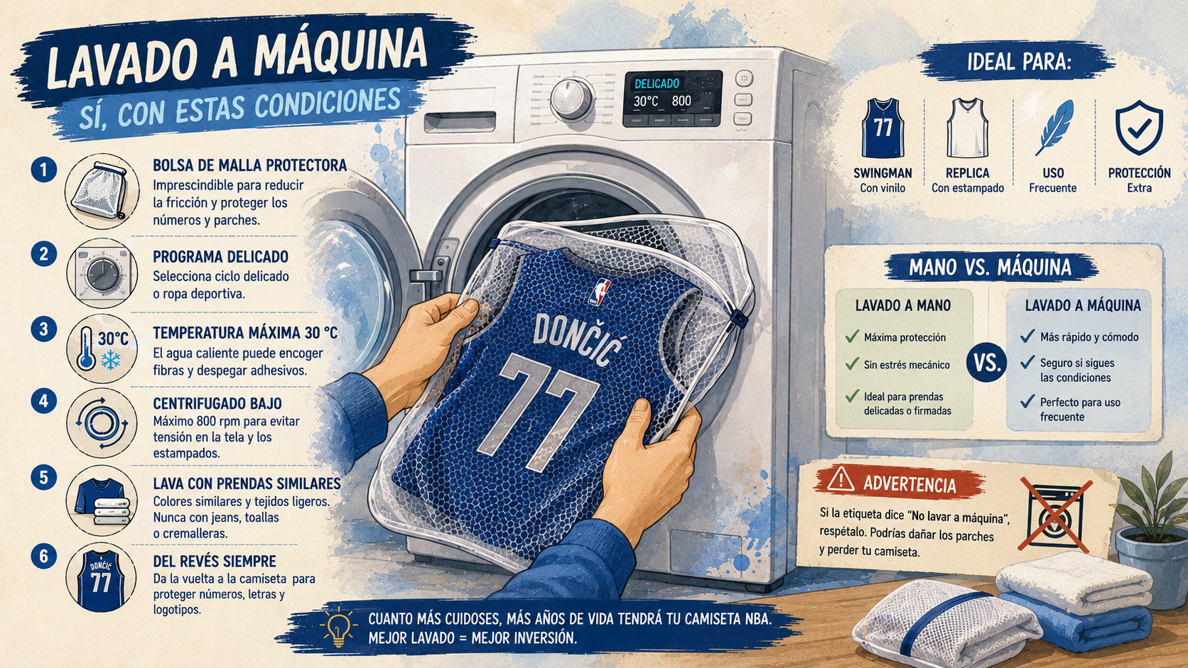 Guía segura para el lavado a máquina de camisetas NBA con bolsa protectora