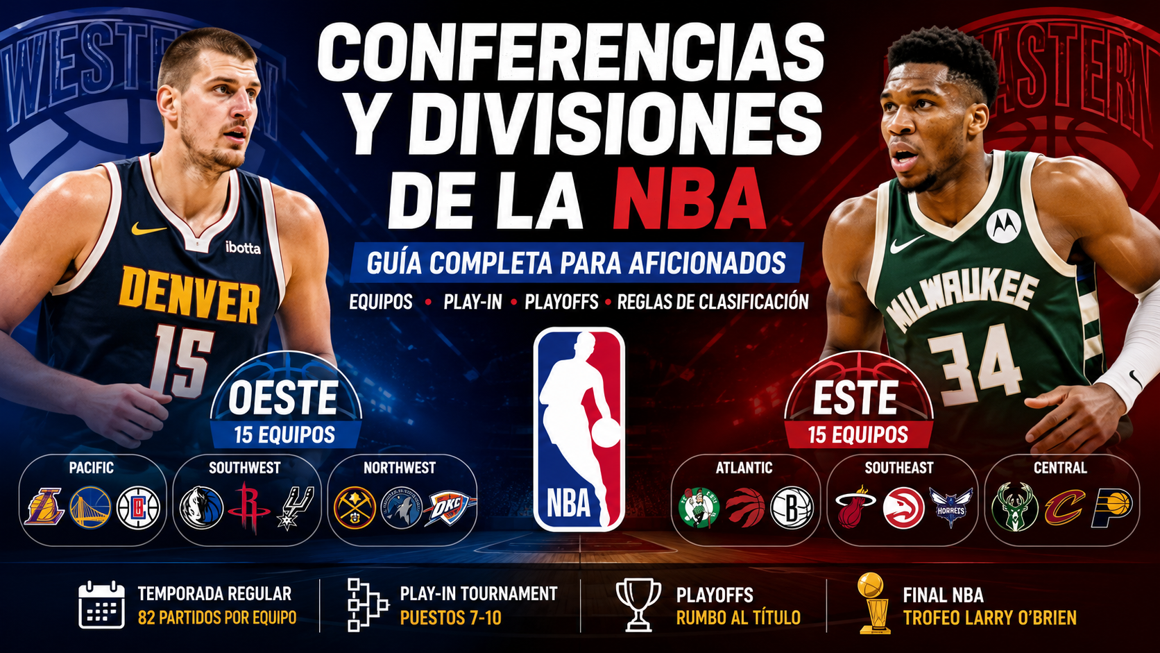 Conferencias y Divisiones NBA: Equipos, Play-In y Reglas de Clasificación
