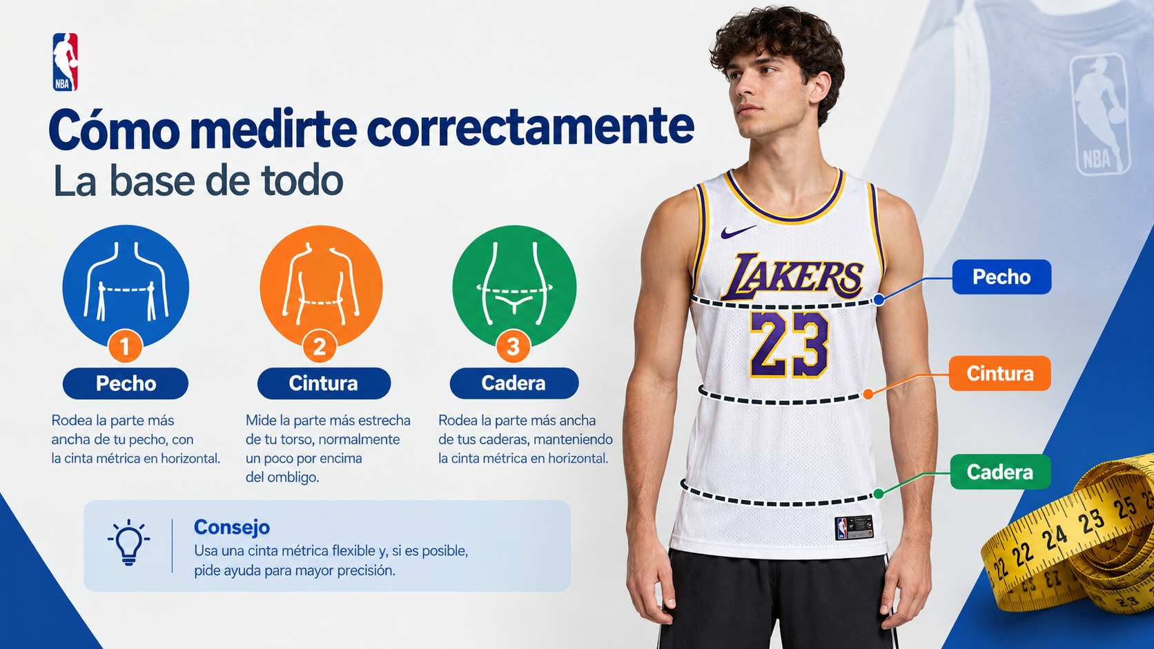 Esquema para medir el pecho, la cintura y la cadera y acertar con la talla de tu camiseta NBA