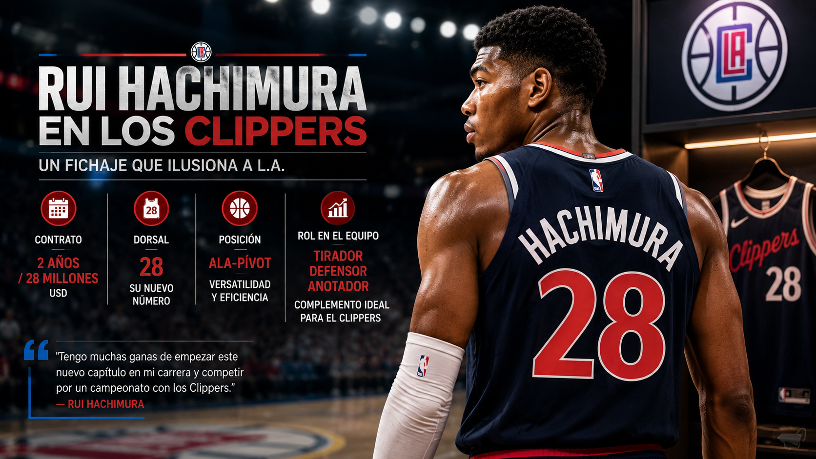 Rui Hachimura ficha por Los Angeles Clippers por 2 años y 28 millones de dólares