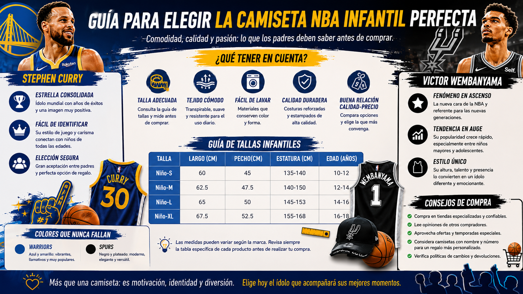 Guía para comprar camisetas infantiles de la NBA